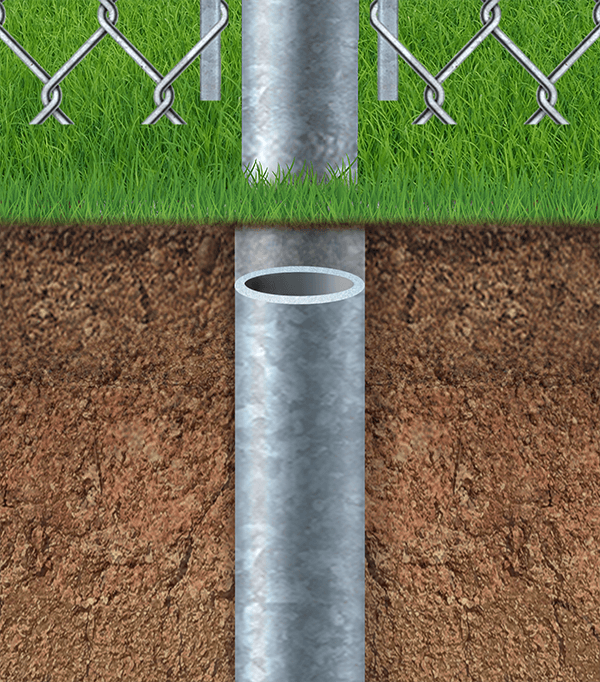 No dig Chain Link fence post in Louisville Kentucky