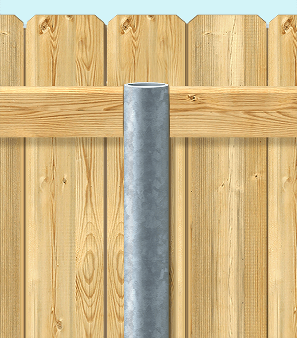 No dig Wood fence post in Louisville Kentucky